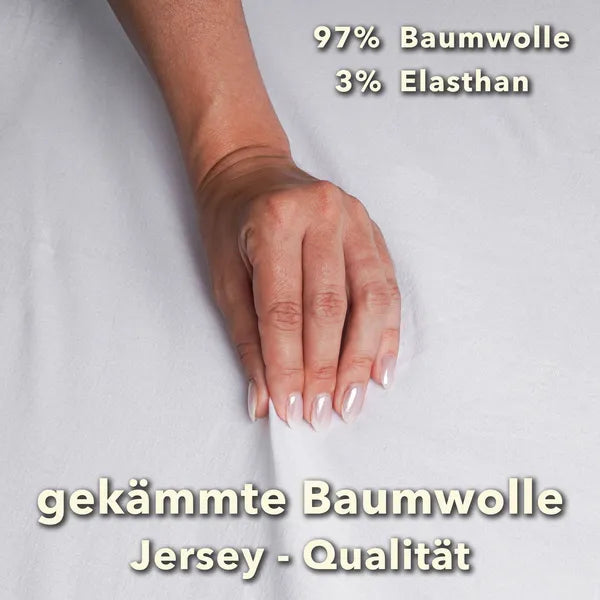 Premium Spannbettlaken 90x200 – passt bis 100x220 cm - Weiß - Qualität - mobile