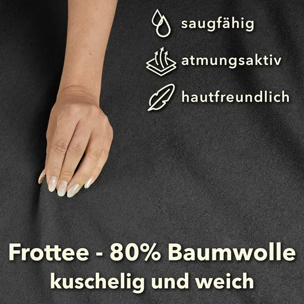 Basic Frottee Spannbettlaken 90x200 - Anthrazit - Eigenschaften - mobile