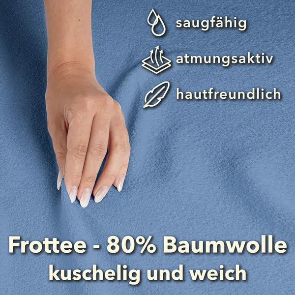 Basic Frottee Spannbettlaken 90x200 - Mittelblau - Eigenschaften - mobile