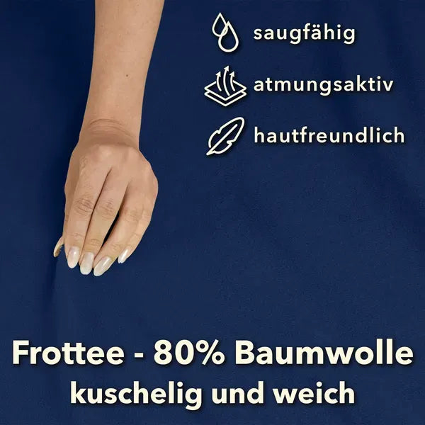 Basic Frottee Spannbettlaken 90x200 - Marine - Eigenschaften - mobile